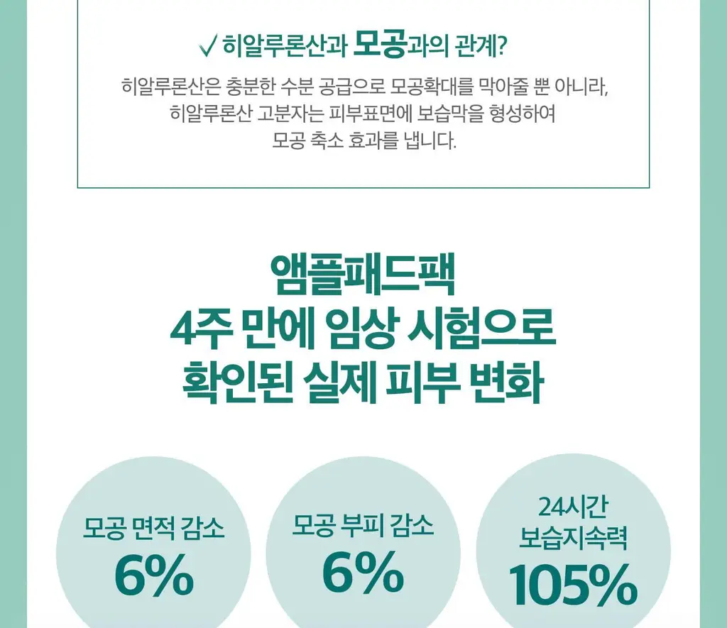 [수분탄력/모공탄력] 테라비코스 히알루론산 3000 앰플 패드 70매 상세페이지 12